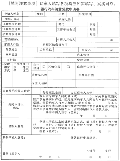 消费贷款申请