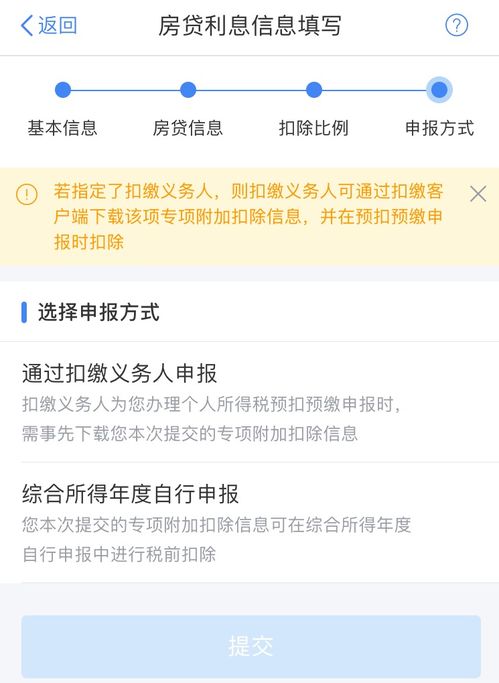 个人住房贷款利率政策app