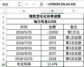 借钱利息多少算高