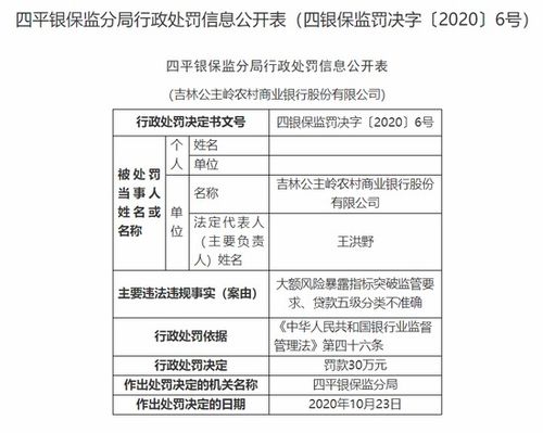 农商银行贷款30万条件