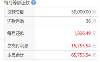 贷款5万分期24期一个月还多少