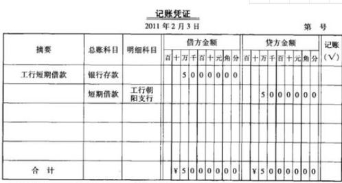 短期贷款会计分录怎么写