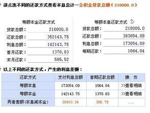 计算住房按揭贷款公式