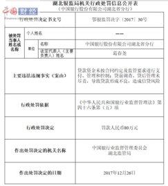 中国银行贷款10万条件