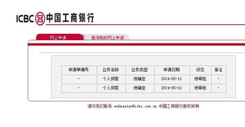 工商银行贷款审批通过多久放款