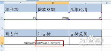 汽车按揭贷款怎么算