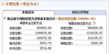 商业贷款计算