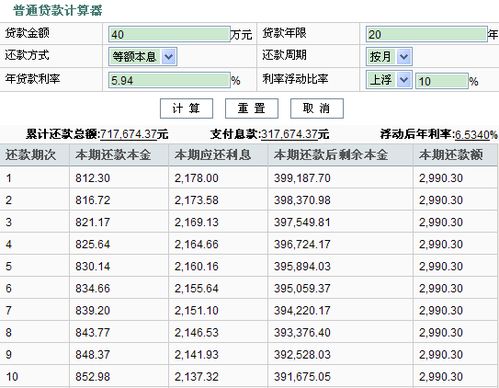 农行房产抵押贷款利率2018