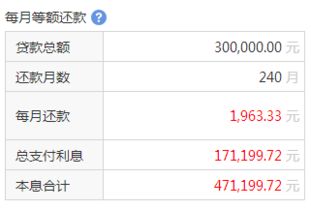 农商银行贷款30万利息是多少