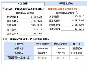 住房按揭贷款计算机