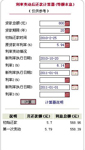 房屋按揭贷款计算器2021